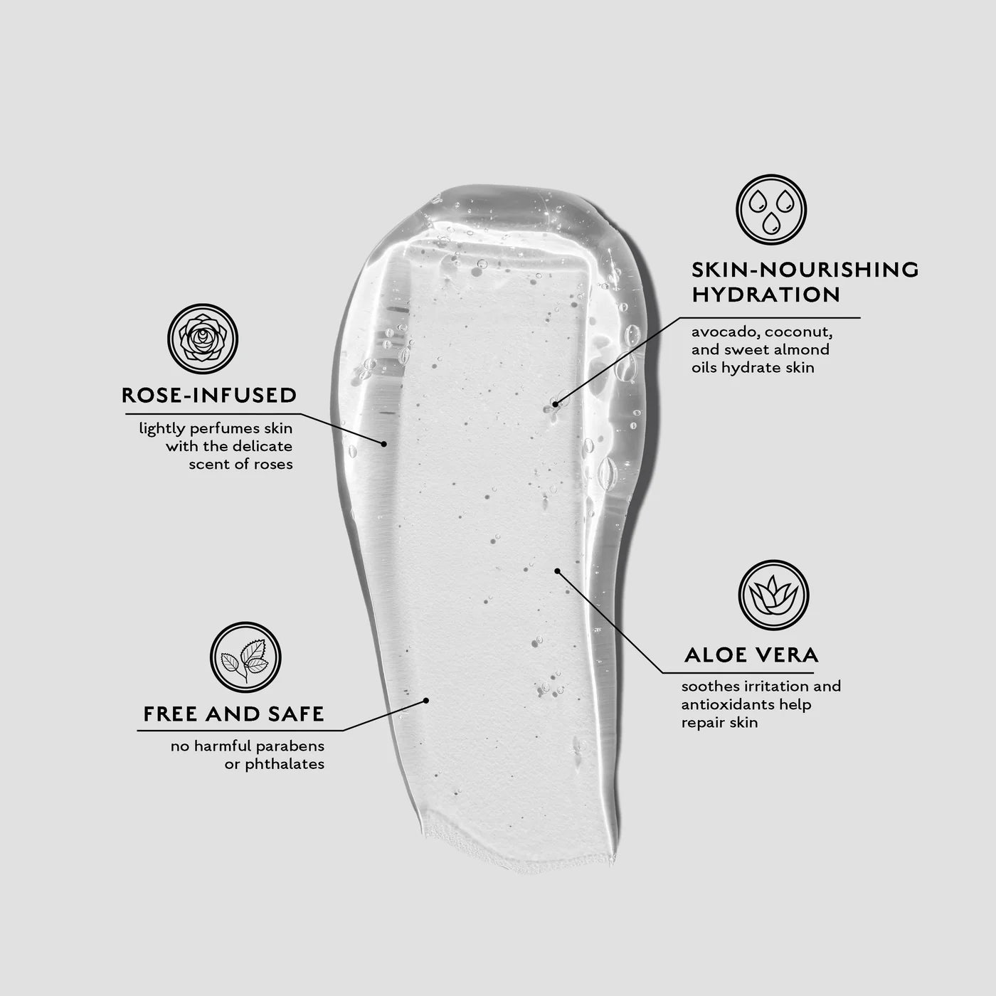 Rose Hand Wash & Lotion by Caswell-Massey