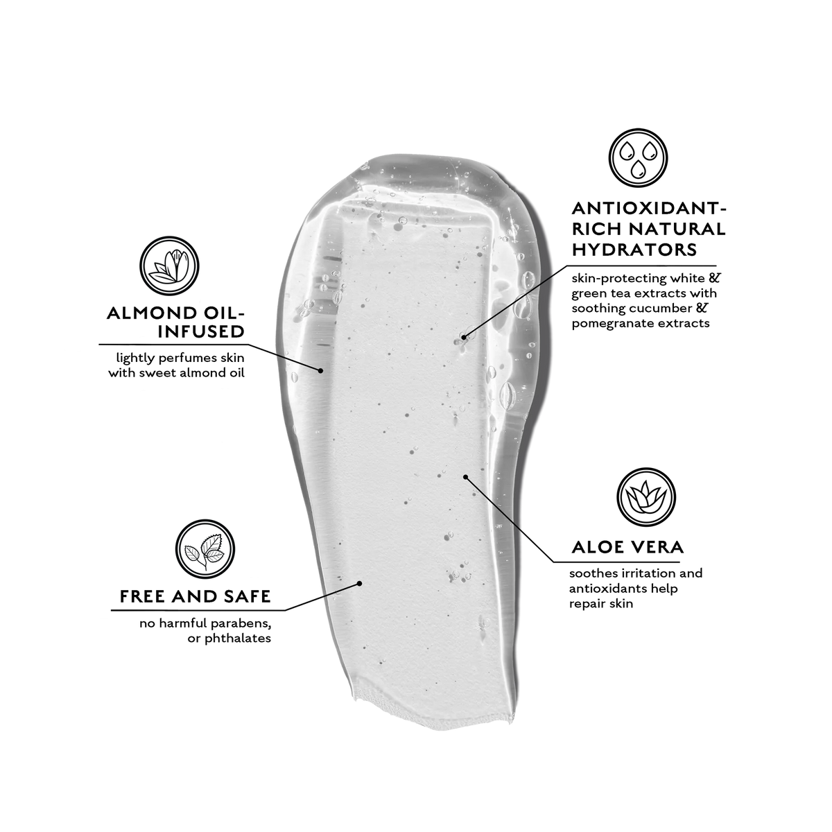 Almond Hand Wash & Lotion by Caswell-Massey