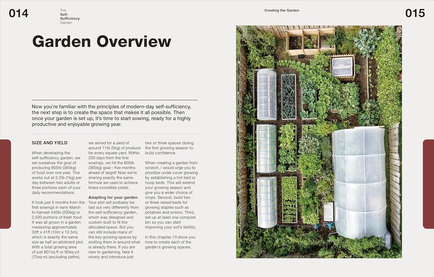 The Self-Sufficency Garden