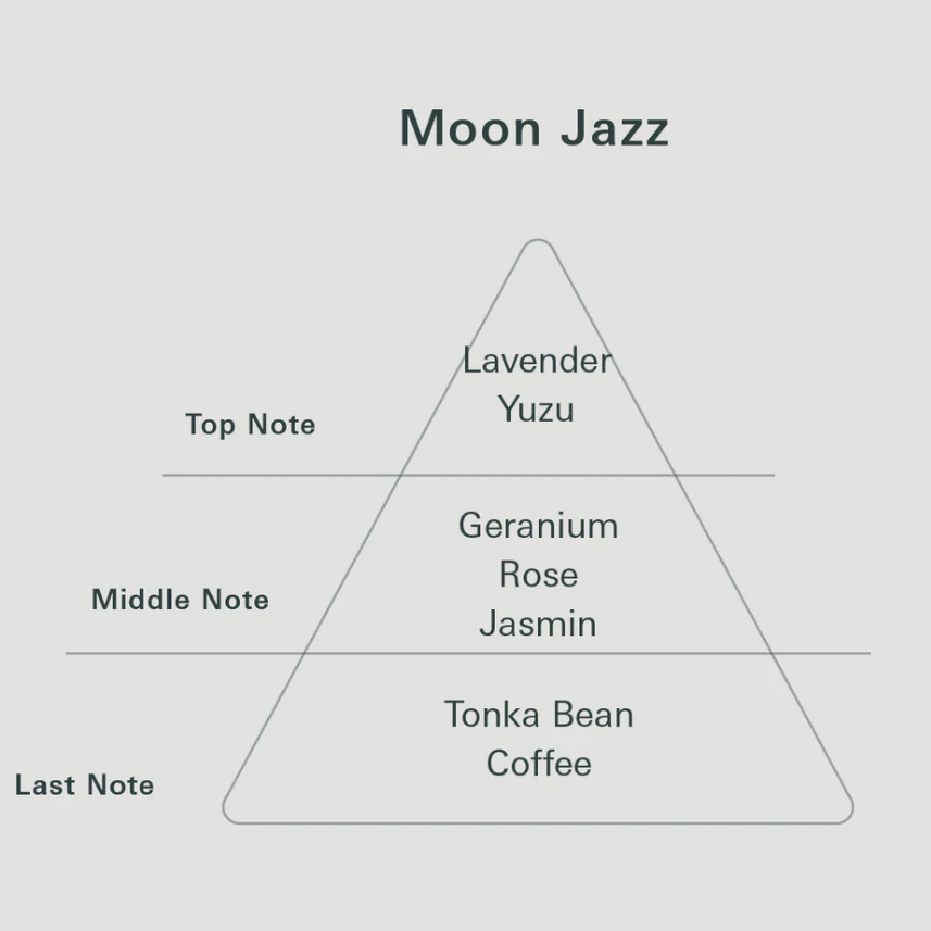 Yohaku Aroma Oil ~ Moon Jazz