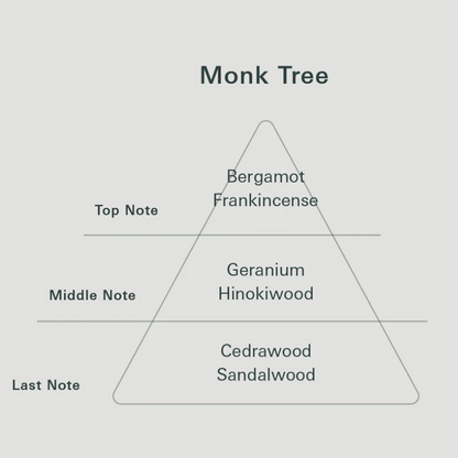 Yohaku Aroma Mist ~ Monk Tree