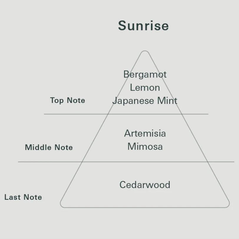 Yohaku Aroma Mist ~ Sunrise