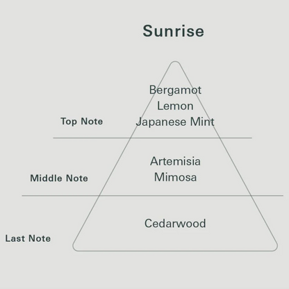 Yohaku Aroma Mist ~ Sunrise